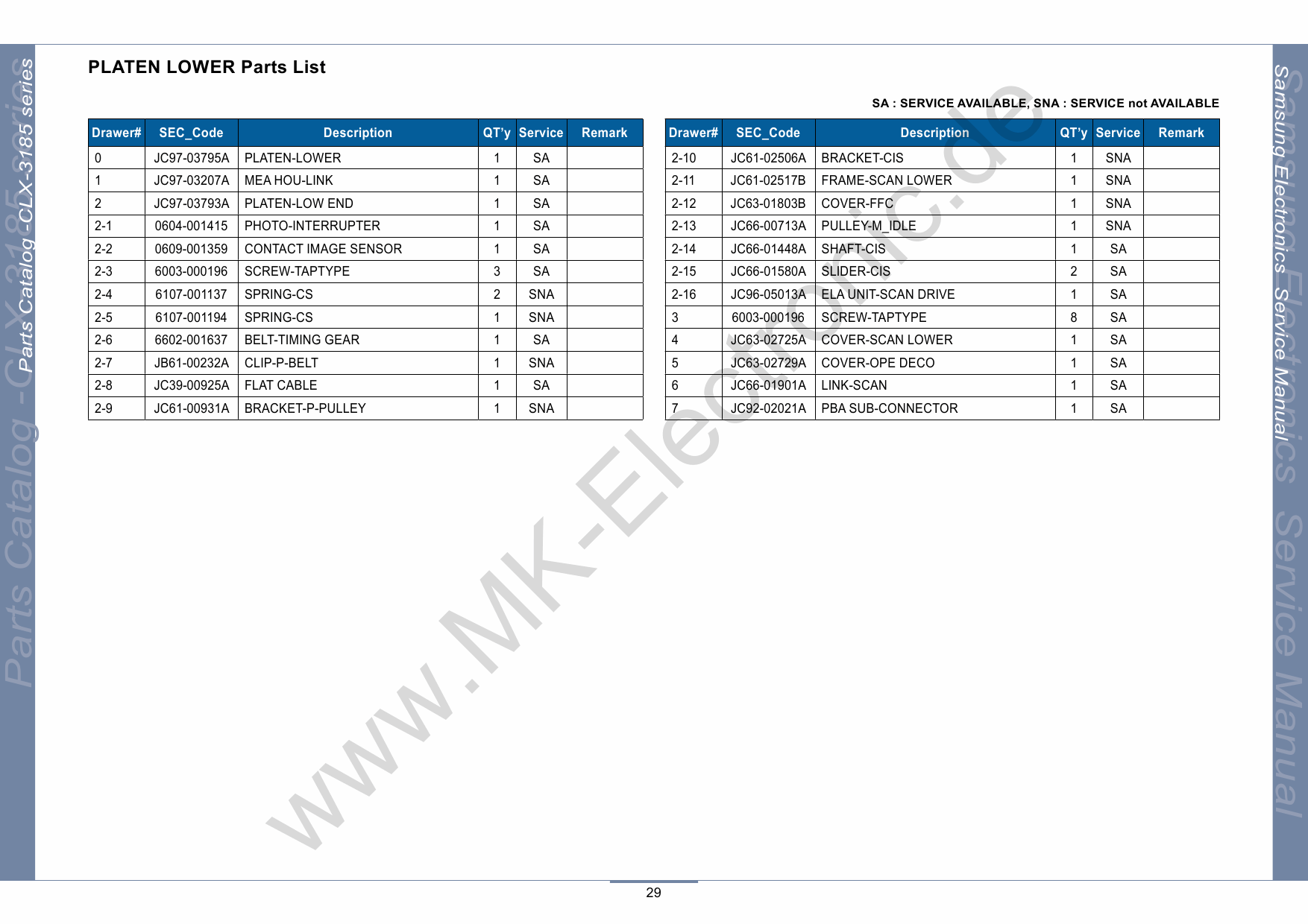 Samsung Digital-Color-Laser-MFP CLX-3185 N W FN FW Parts Manual-6